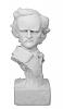 Click image for larger version. 

Name:	CIH_Poe_Bust.jpg 
Views:	262 
Size:	38.3 KB 
ID:	124472