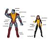 Click image for larger version. 

Name:	MU Colossus and Kitty Pryde Articulation Comp.jpg 
Views:	32949 
Size:	54.5 KB 
ID:	7298