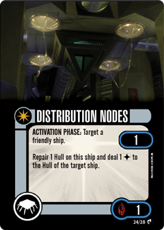 Distribution Nodes