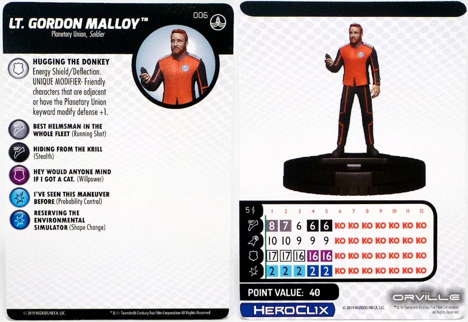 card-malloy