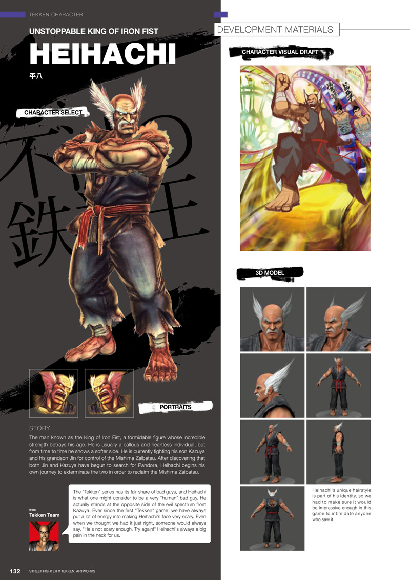 Kazuya Mishima  Character art, Concept art characters, Comic style art