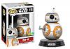 Click image for larger version. 

Name:	9625_StarWars_BB8ThumbsUp_GLAM_HiRes_large.jpg 
Views:	990 
Size:	48.0 KB 
ID:	312717