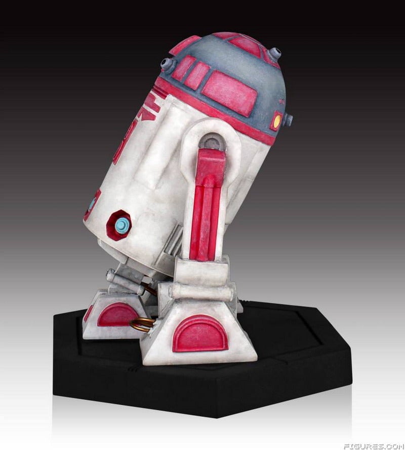 R2-KTc