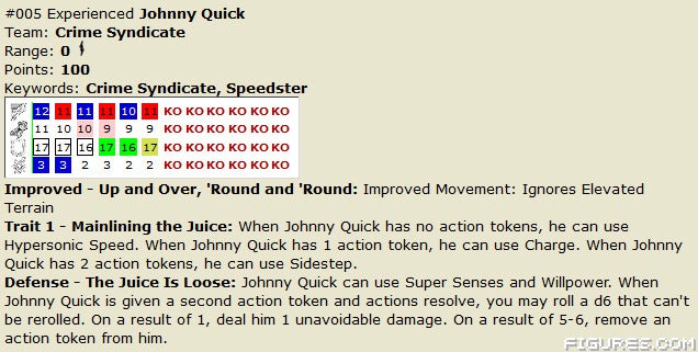 dial_-_johnny_quick