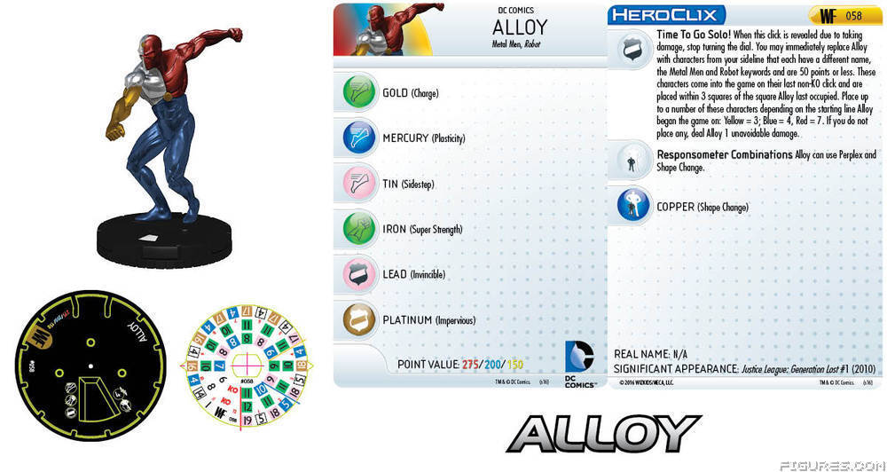 dial_-_alloy
