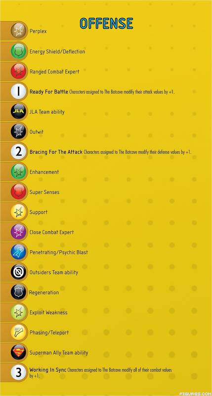 Card-Batcave_-_STATS3