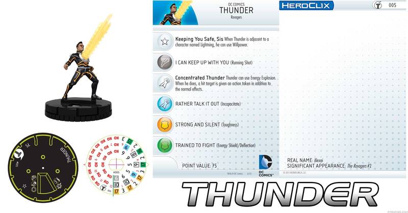 TTFF-card-Thunder