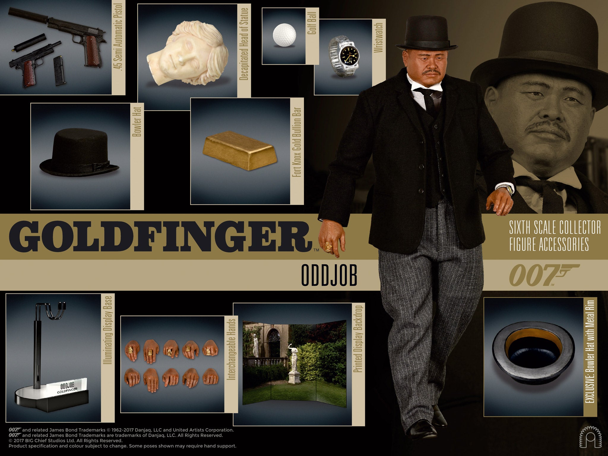 Big Chief Studios James Bond Goldfinger Tracking Device loose 1/6th scale