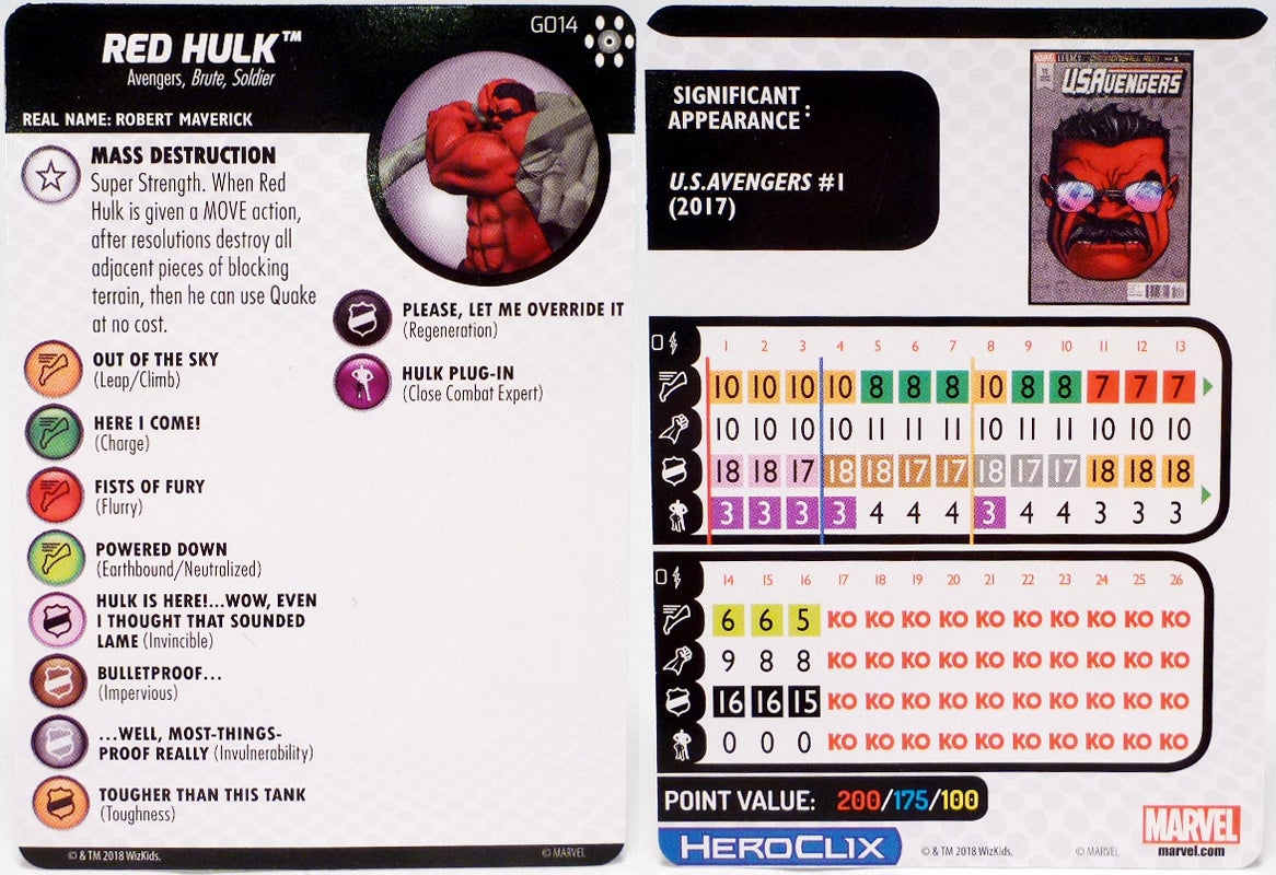 card-redhulk