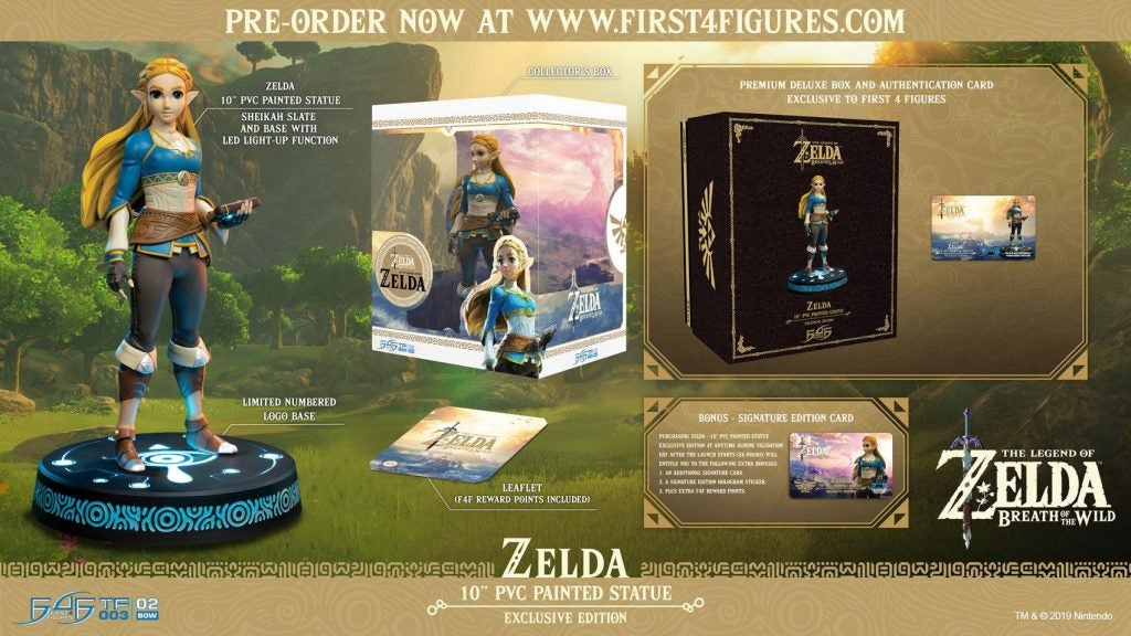 first 4 figures authentication