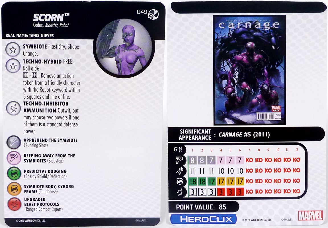 card-scorn
