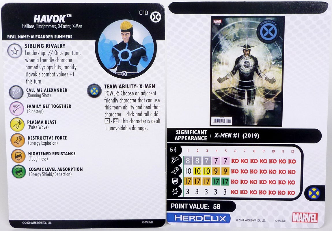 card-havok