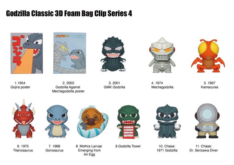 Godzilla Classic 3D Foam Bag Clip Series 4 Blind Mystery Box 24-Piece  Display - Midtown Comics