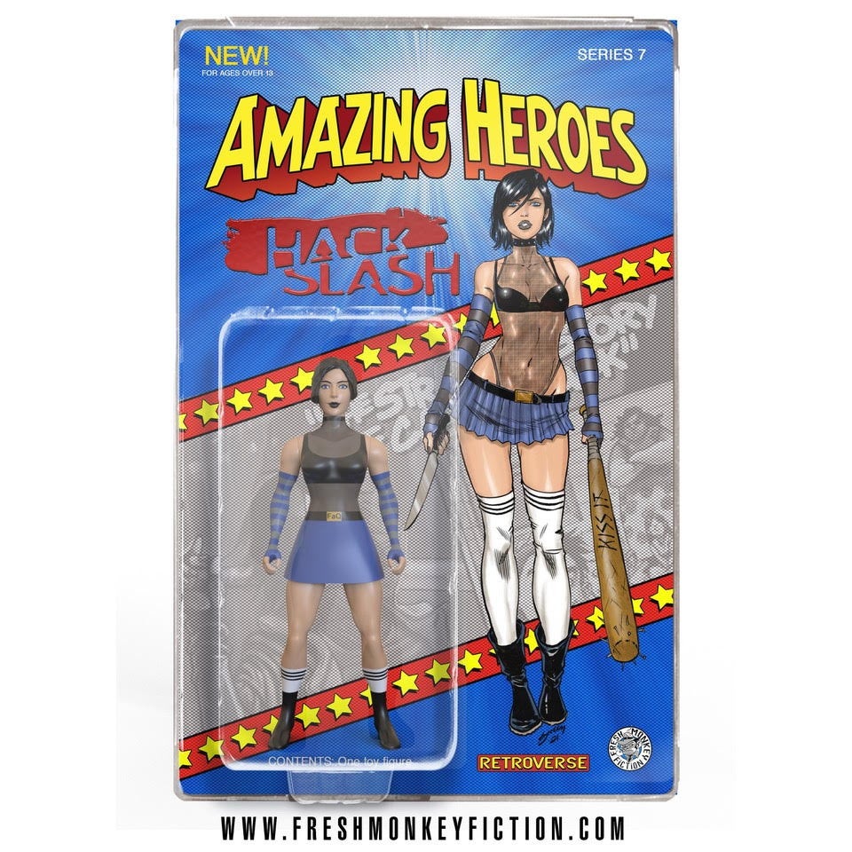 model power figures